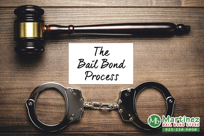 Is The Bail Bonds Process Changing?