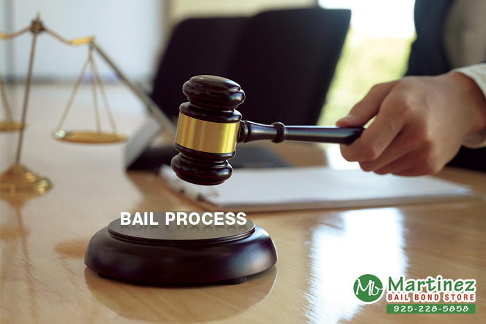 California’s Bail Process